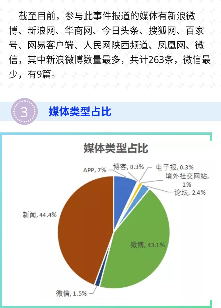 锁具组装