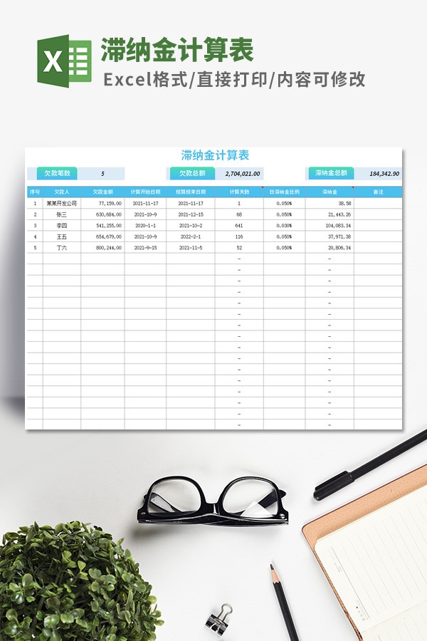 最新税收滞纳金计算器助力税务管理规划与规划优化