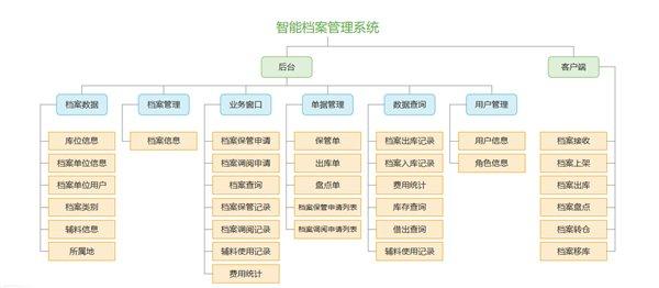 新奥彩2024最新资料大全,精细策略分析_社交版69.246