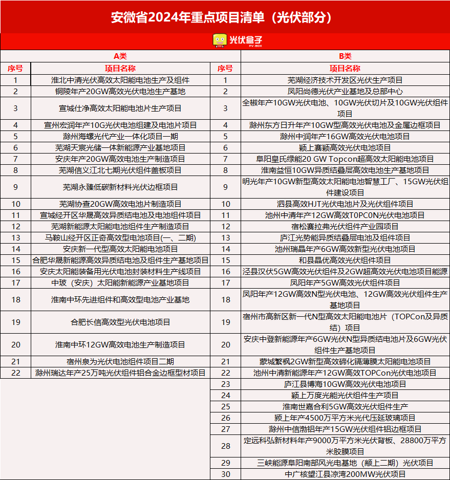 2024年奥门管家婆资料,确保成语解释落实的问题_3D45.606