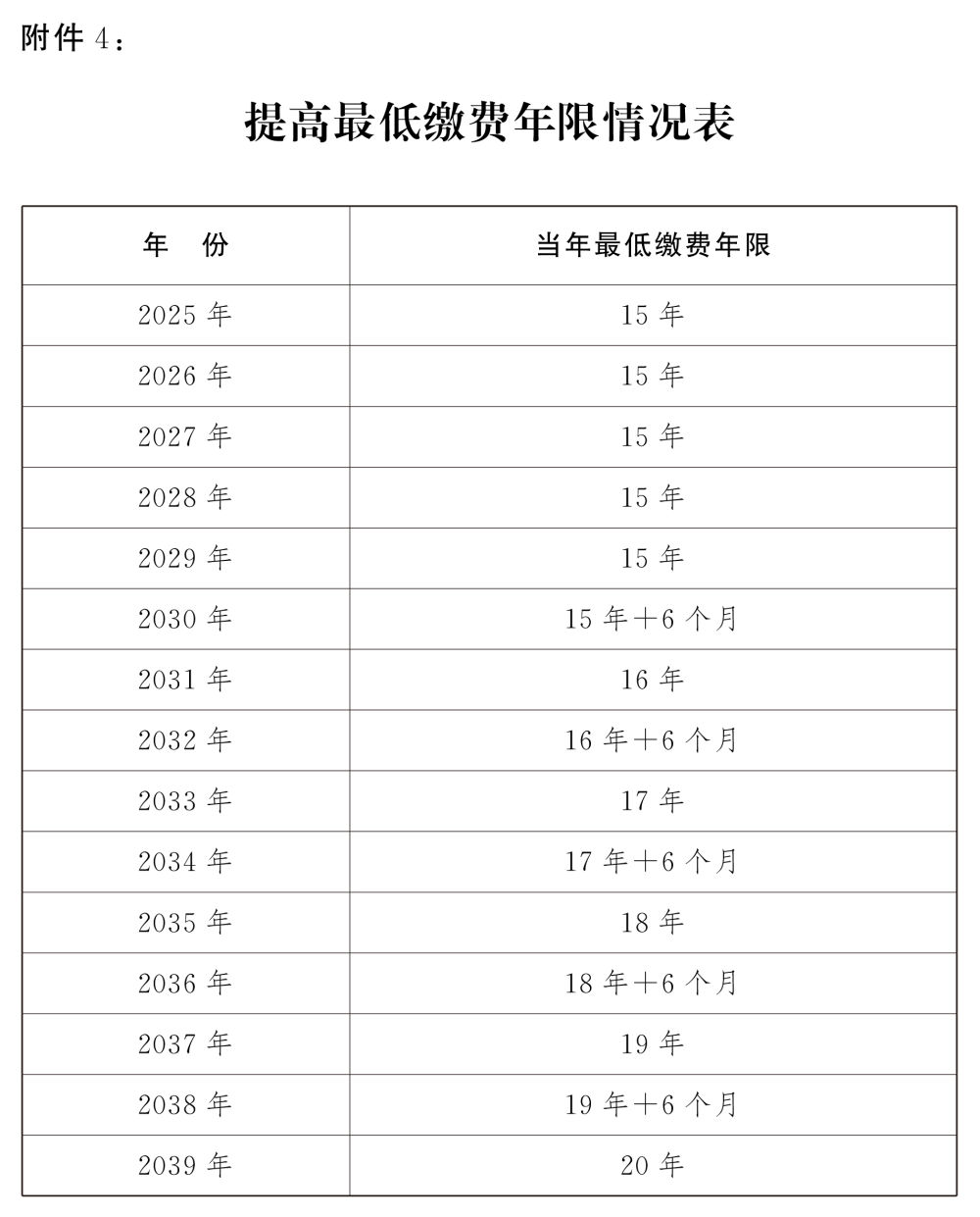 新澳门一码一码100准确,调整计划执行细节_安卓款56.530