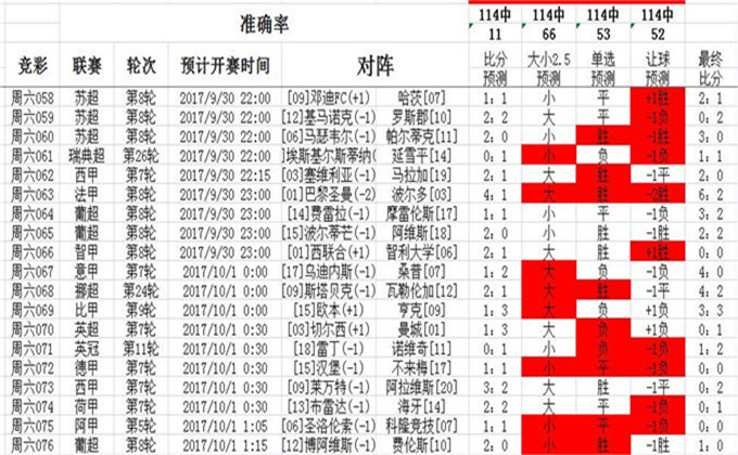 第218页