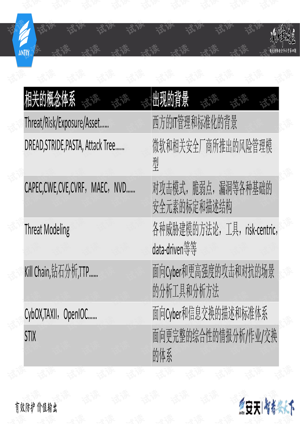 爱资料大全正版资料查询,诠释解析落实_复刻版82.571