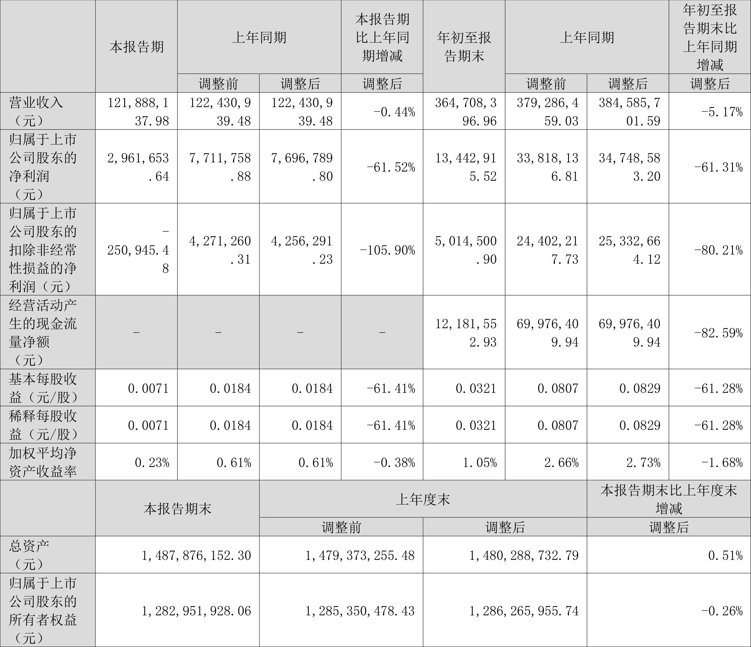 金明精机引领技术革新，开启未来制造新篇章