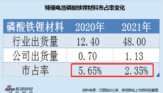 一码一肖一特早出晚,实地验证数据应用_经典版65.327