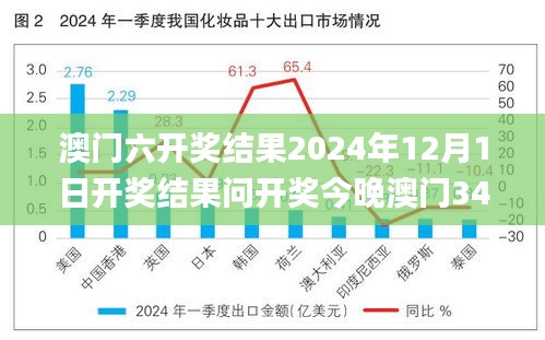 第910页