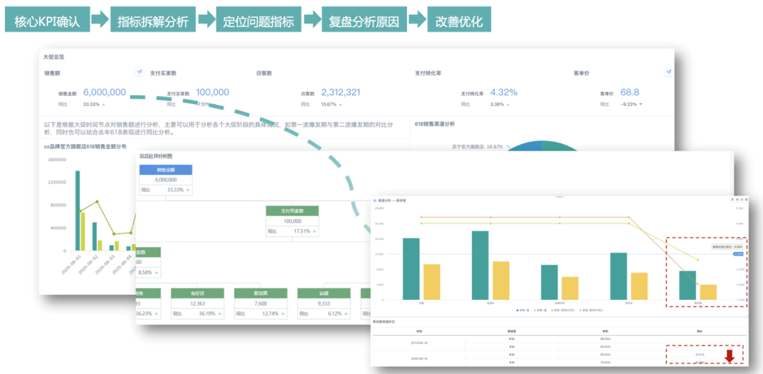 新澳49图库资料,数据导向解析计划_冒险款92.926