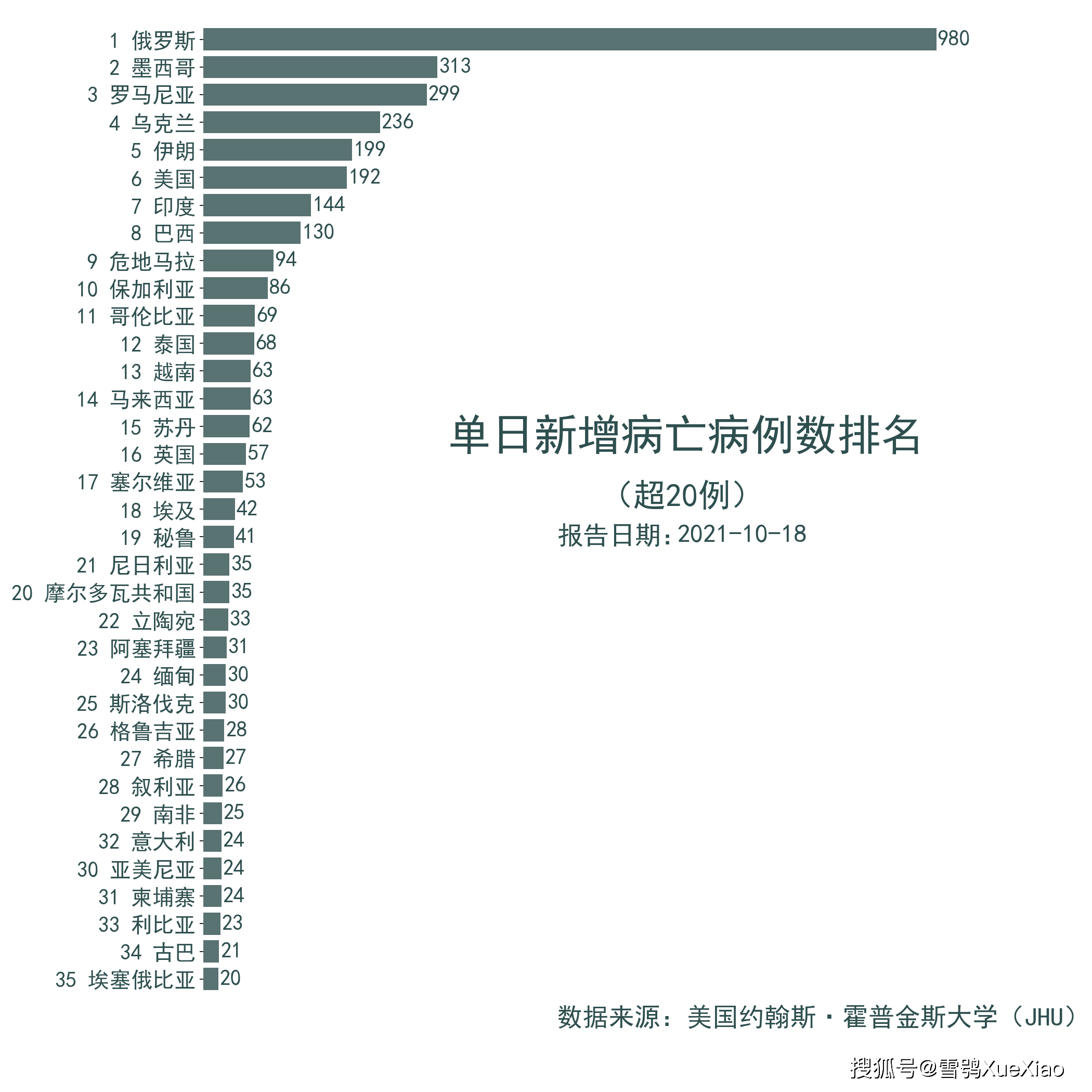 第244页