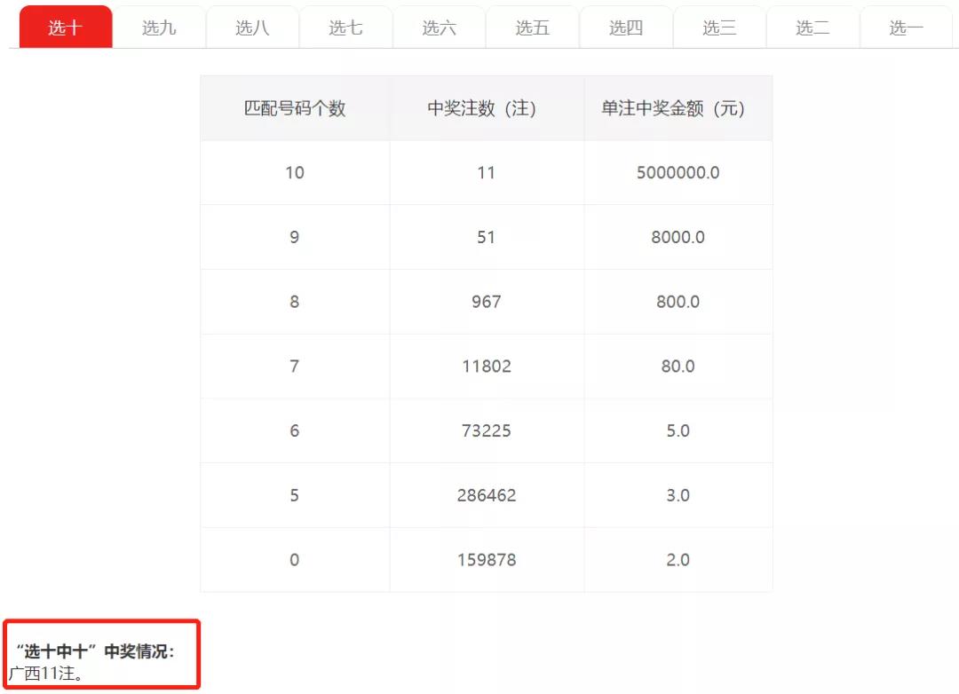 118神童网最准一肖,精细设计解析策略_模拟版16.693