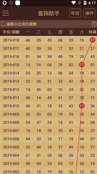 2024澳门天天开好彩大全开奖记录,决策资料解释落实_开发版57.515