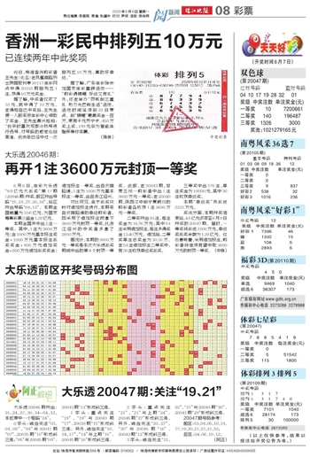 2004新澳门天天开好彩大全一,快速解答设计解析_1440p69.629