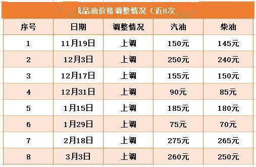 新澳门历史所有记录大全,完善的执行机制分析_豪华版38.184