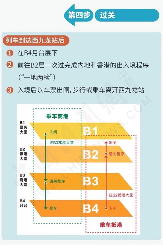 2024香港港六开奖记录,高速规划响应方案_免费版20.333