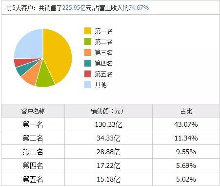 新澳资料免费长期公开,未来趋势解释定义_特别款51.592