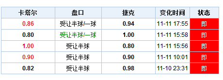 澳门开奖结果+开奖记录表生肖,可靠计划策略执行_复古款42.796