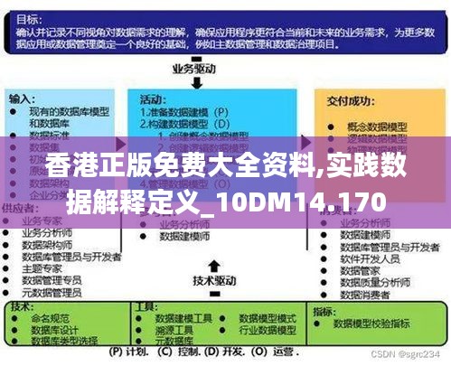 2024香港内部最准资料,高效性实施计划解析_DP74.889