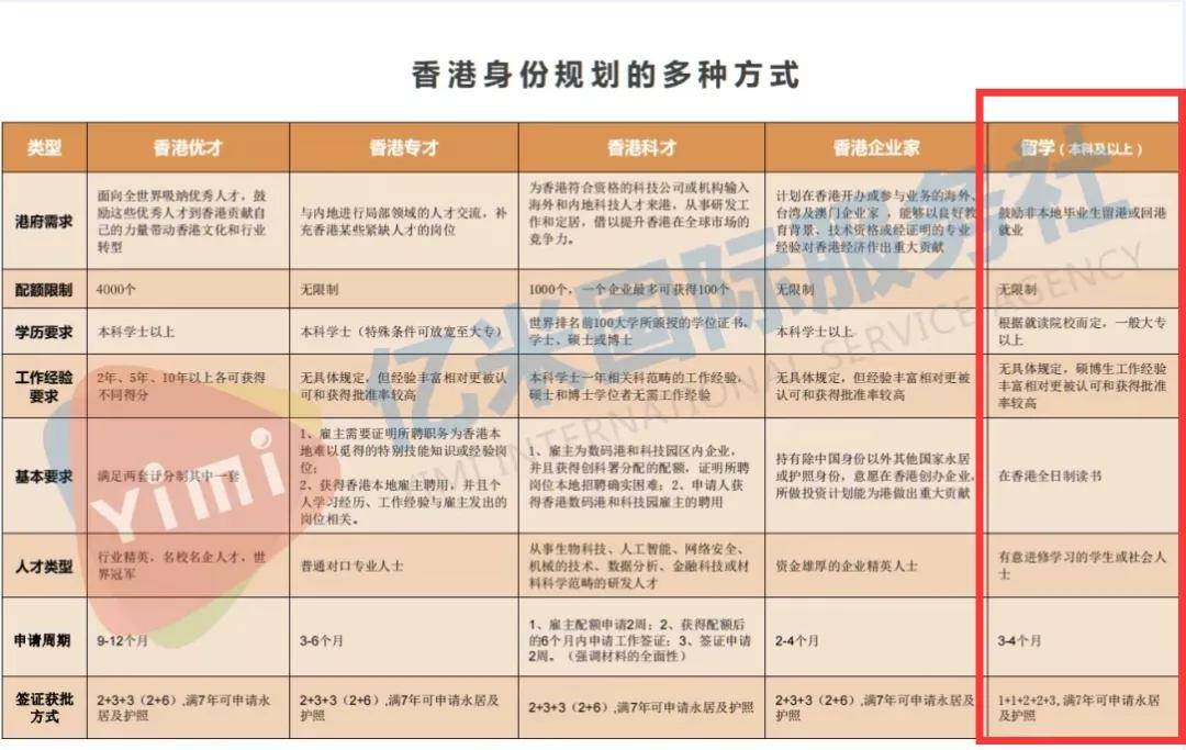 香港特准码资料大全,最新热门解答落实_入门版2.362