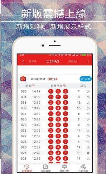 老澳门彩4949最新开奖记录,动态评估说明_app82.502