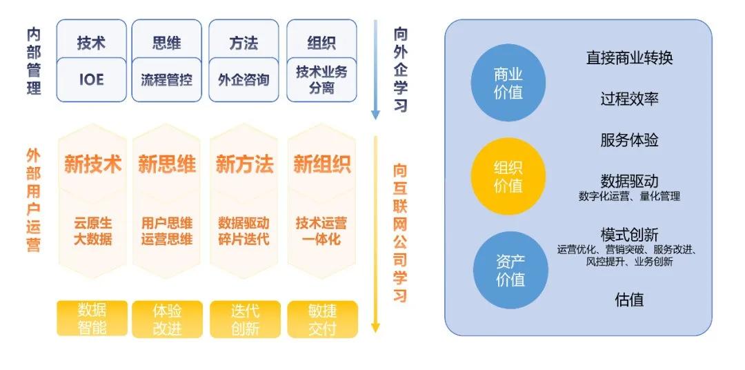 014904,c蟽m,深层数据分析执行_入门版90.988