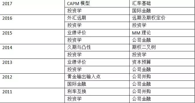 新奥门资料免费提供,经济性执行方案剖析_黄金版3.236