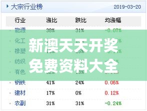 新奥天天彩资料精准,可靠性操作方案_限量款27.77