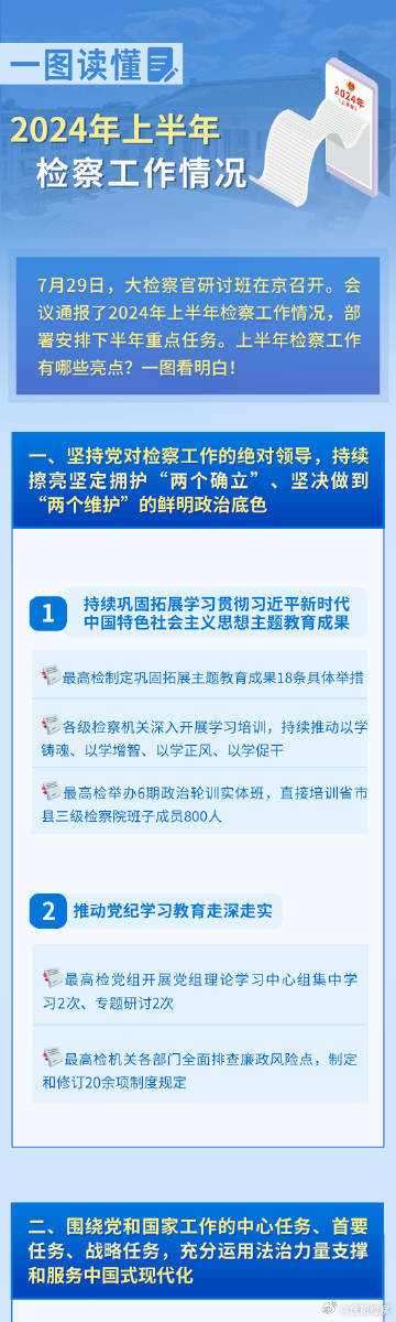 2024年资料免费大全,诠释解析落实_影像版59.192