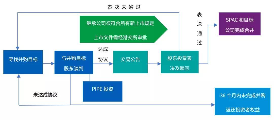 香港2024正版免费资料,系统分析解释定义_yShop59.195