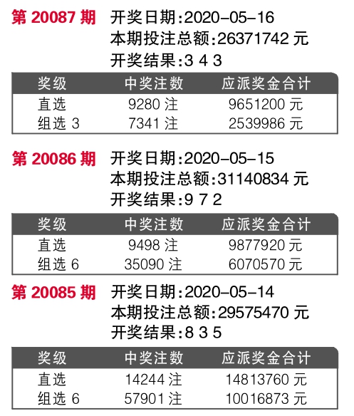 7777788888王中王开奖十记录网,经济性执行方案剖析_ios2.97.118