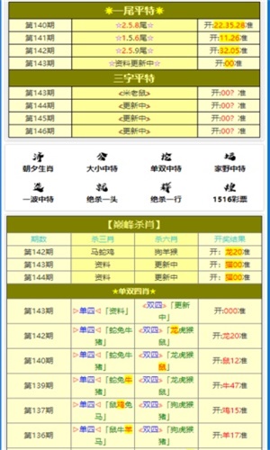 澳门一码一码100%精准王中王75期,实地计划验证数据_专属款57.53