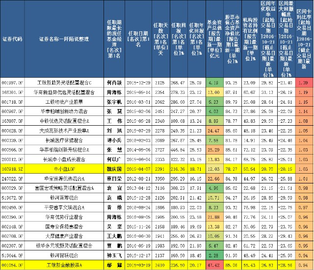 水果奶奶澳门三肖三码,精细化说明解析_kit10.189