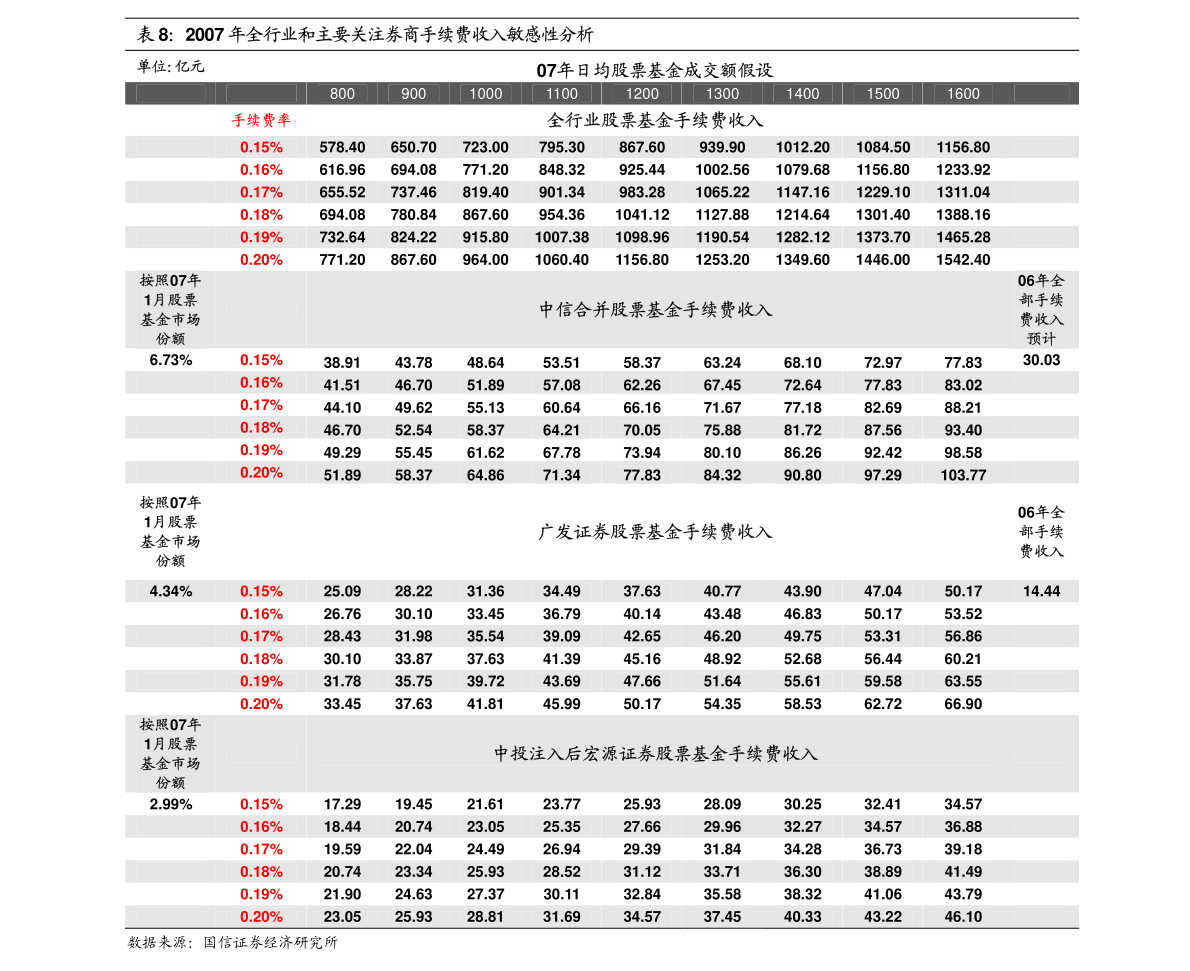 2024年澳门正版免费,市场趋势方案实施_3DM12.174