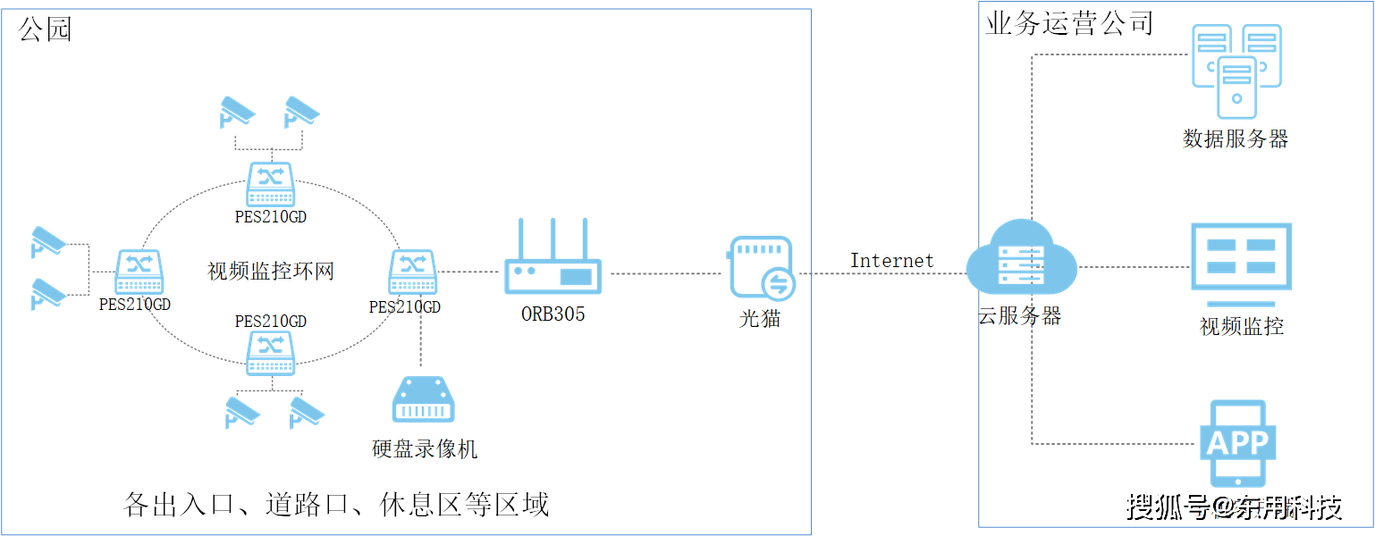 澳门中特网,功能性操作方案制定_娱乐版305.210