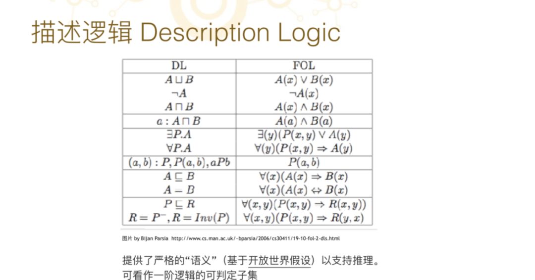 第459页