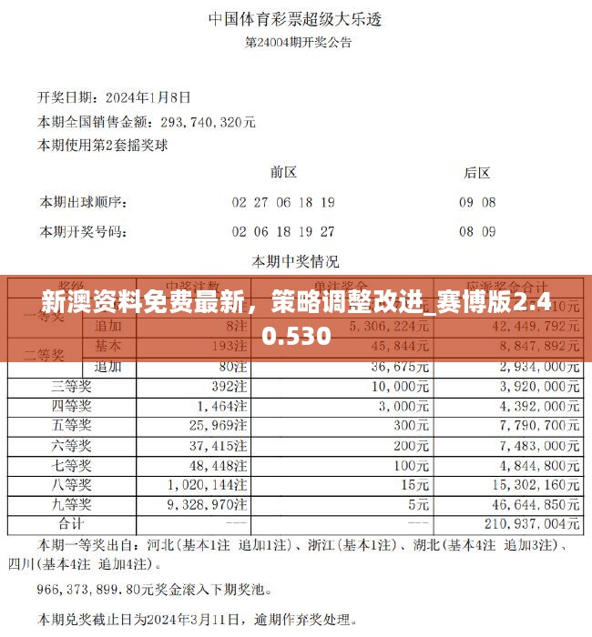 新澳最新最快资料新澳50期,预测解读说明_安卓48.139