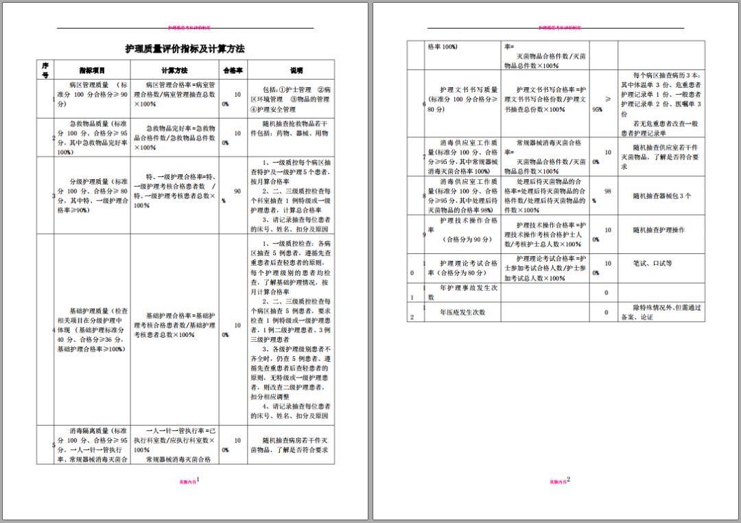 新奥门特免费资料大全凯旋门,未来规划解析说明_2D95.328