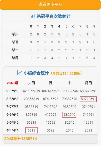 铁算算盘4887开奖资料,可靠性执行方案_至尊版23.200