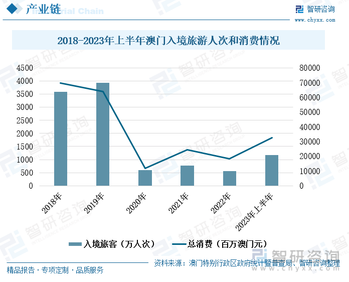 澳门王中王100%的资料2024,可靠性方案操作策略_RemixOS35.796