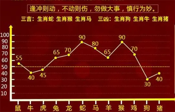 一肖一码100-准资料,决策资料解释落实_2DM25.609