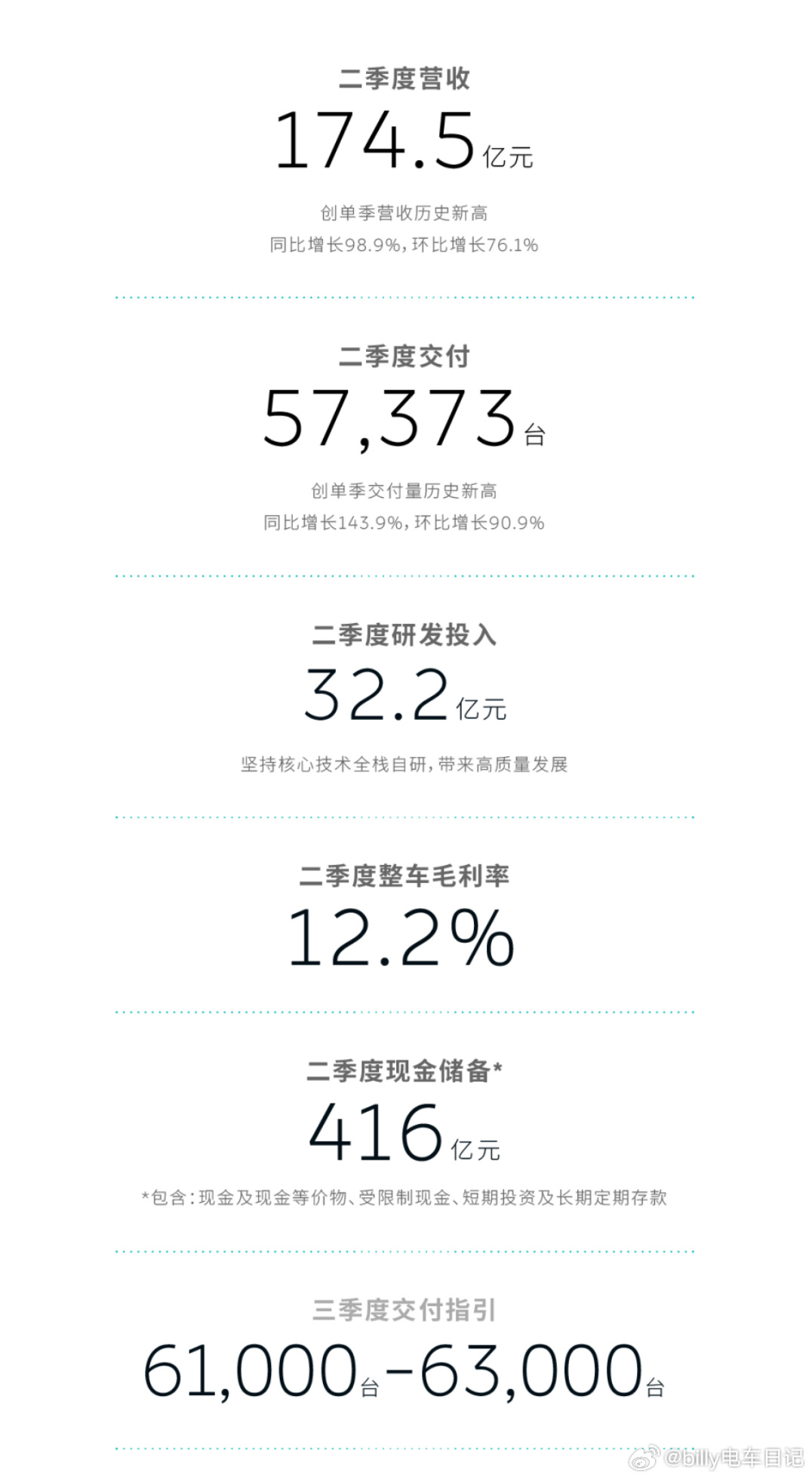 4238免费无错精准6肖,稳定执行计划_HarmonyOS75.595