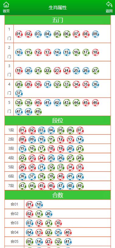 澳门马买马网站com,实证分析说明_战斗版20.376