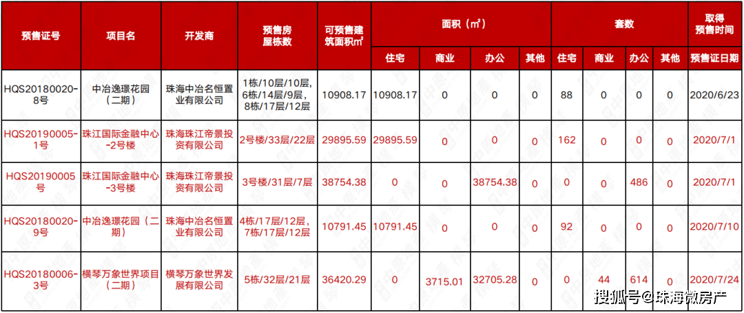 澳门一码一肖一特一中Ta几si,快速响应策略方案_Gold61.473