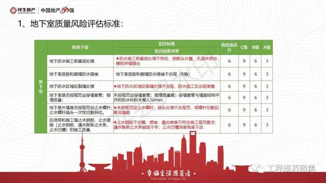 2024新奥天天免费资料53期,连贯评估方法_至尊版25.247