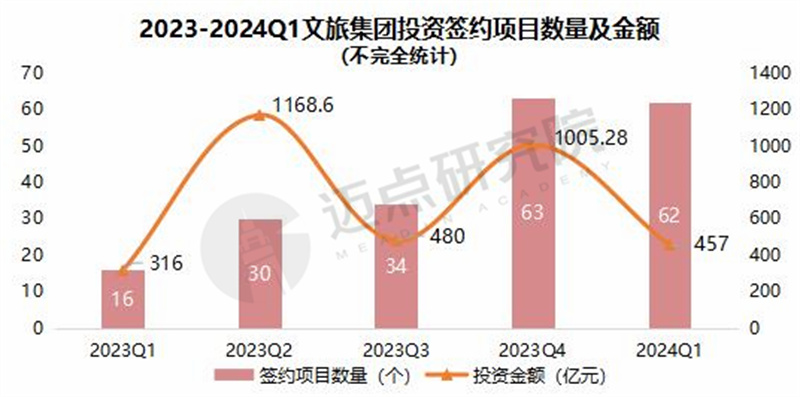 2024年資料免費大全優勢的亮点和.,全面解析数据执行_4K版37.652