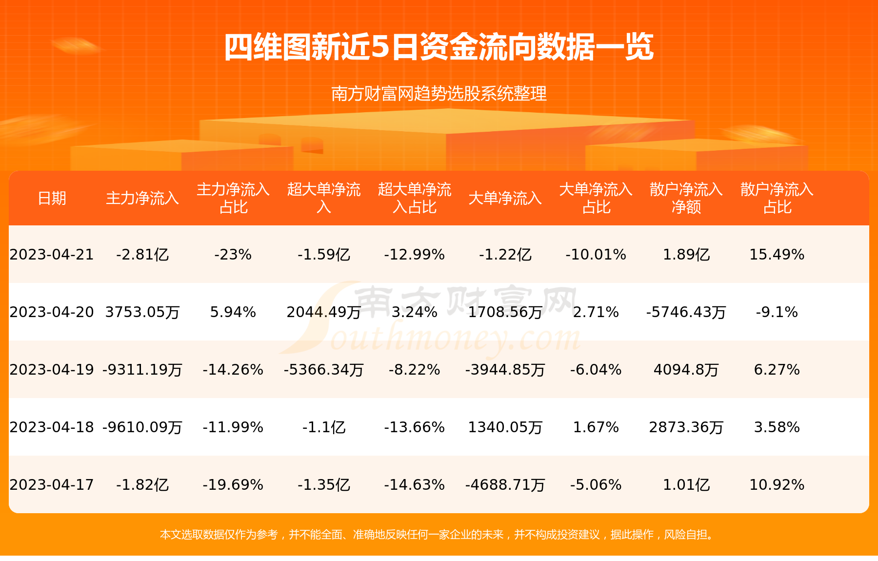 四维图新股票最新消息深度解读与分析