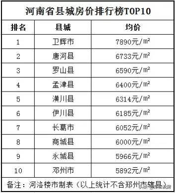 淅川房价动态更新，市场趋势解析与购房指南