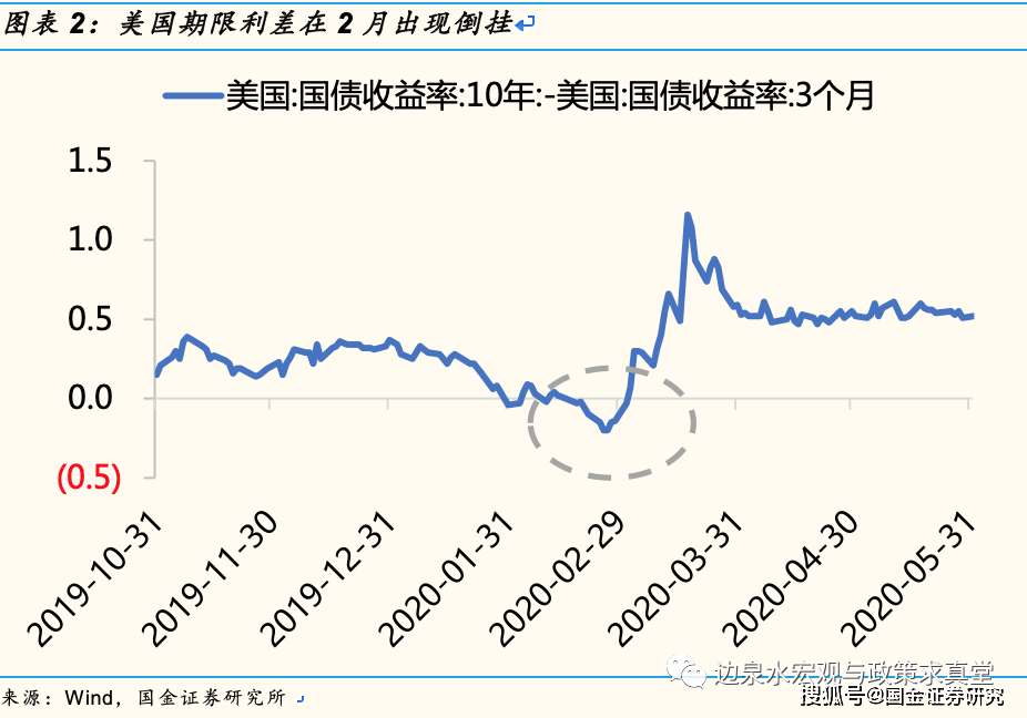 美国最新疫情报告，九月三号的挑战与应对策略